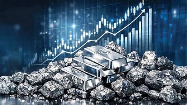 Silver Investment