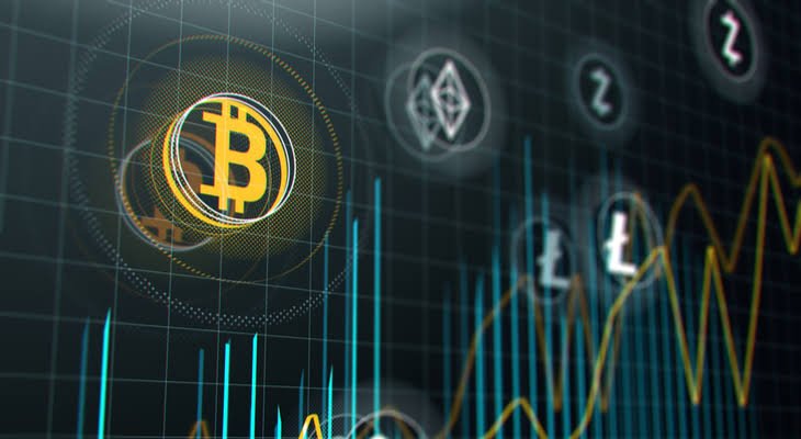 Crypto Trading